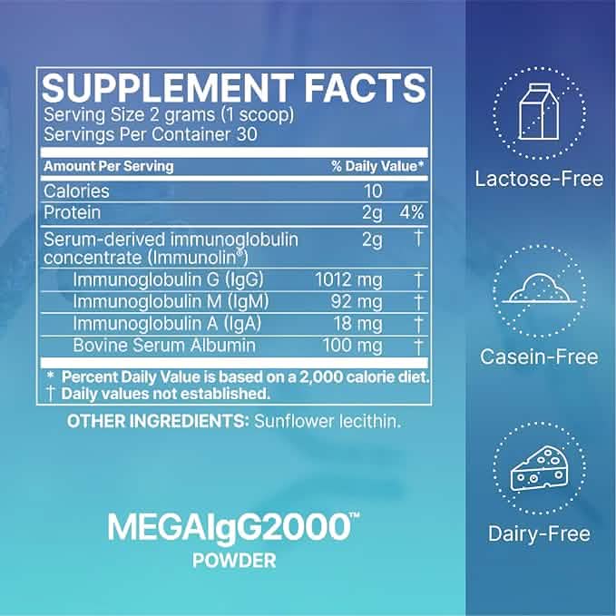 Microbiome - Mega IgG2000 120ct