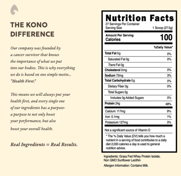 Whey Protein Isolate