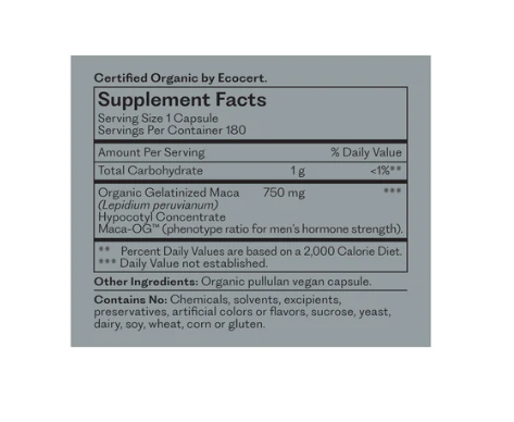 Revolution Pro Men's Hormone Health