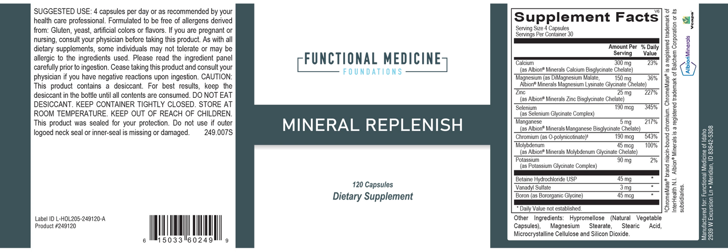 Mineral Replenish - 120ct
