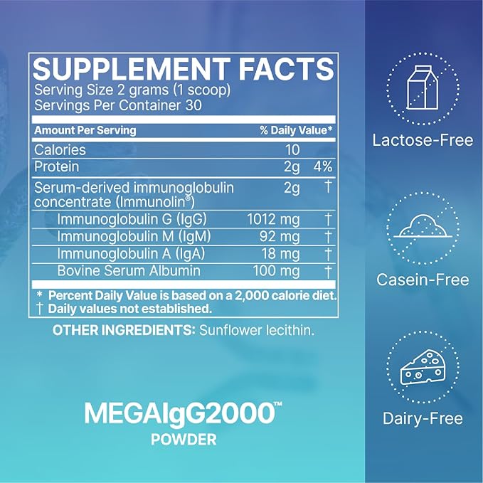 Microbiome - Mega IgG2000 120ct