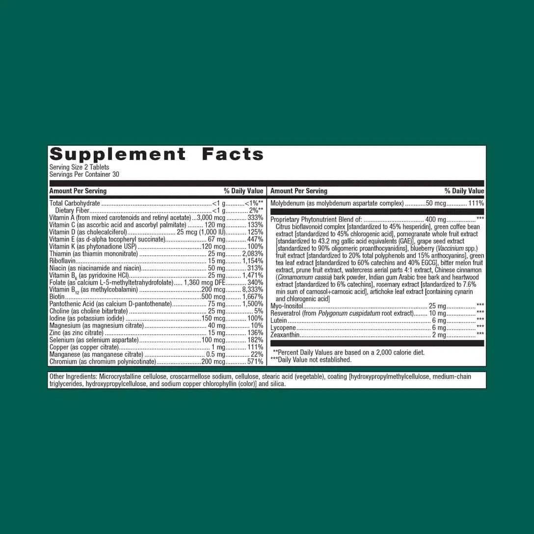 PhytoMulti® Multivitamin