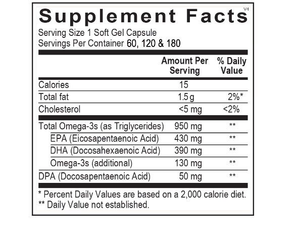 Foundational Omega 120ct