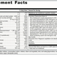 Metagenics – PhytoMulti® 60ct