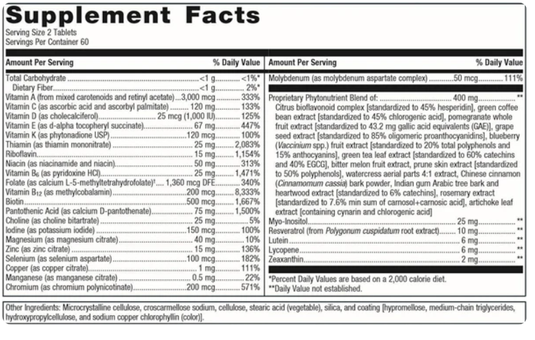 Metagenics – PhytoMulti® 60ct