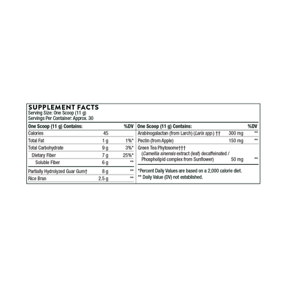 Thorne - Fibermend 11.6 oz