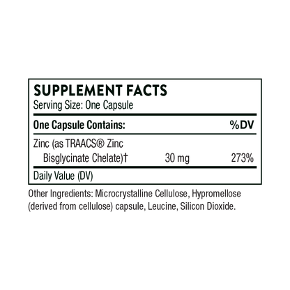 Thorne - Zinc Bisglycinate 30mg 60ct
