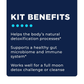 PARA KIT - Cellcore's Full Moon Kit - 4 Supplements